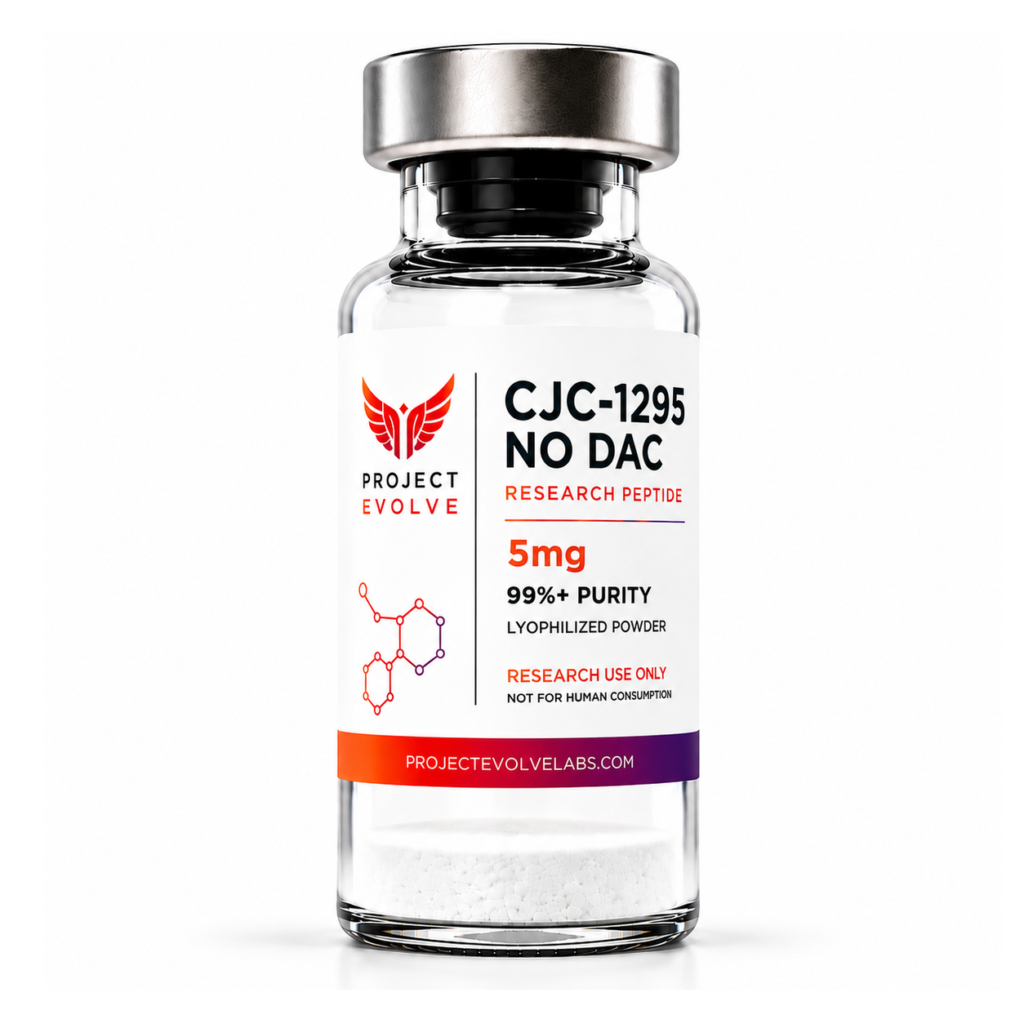 CJC-1295 no DAC